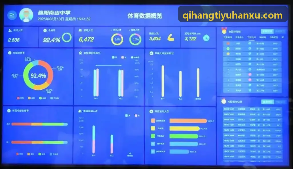 启航体育服务之华东恒温水上奥体中心